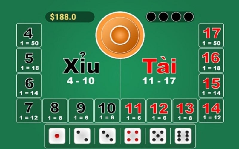 Bật mí kinh nghiệm cách đánh cầu nghiêng Tài Xỉu hữu ích nhất 8 Một số lưu ý trong cách đánh cầu nghiêng Tài Xỉu cho người mới