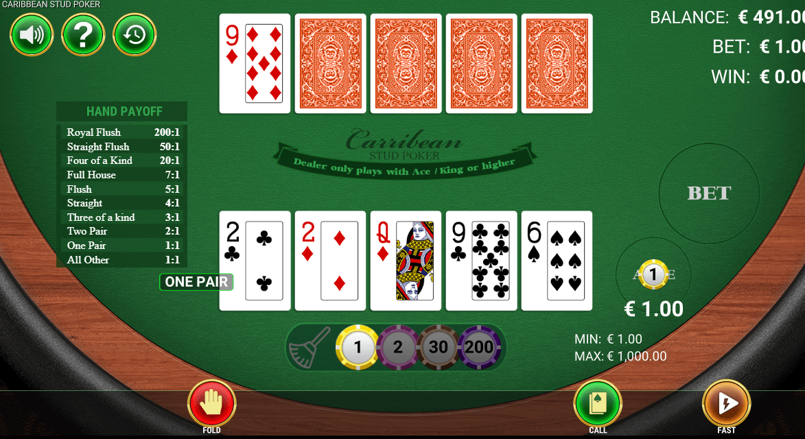 Poker SV66 - Tìm hiểu các quy tắc chơi game hội viên cần biết 9 Hướng dẫn cược Poker SV66 trực tuyến